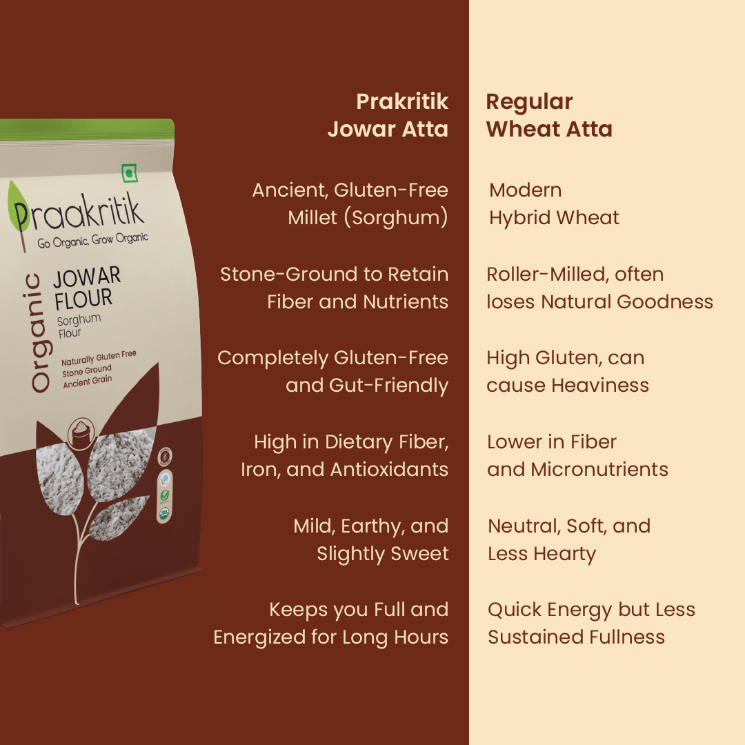 Organic Jowar Flour