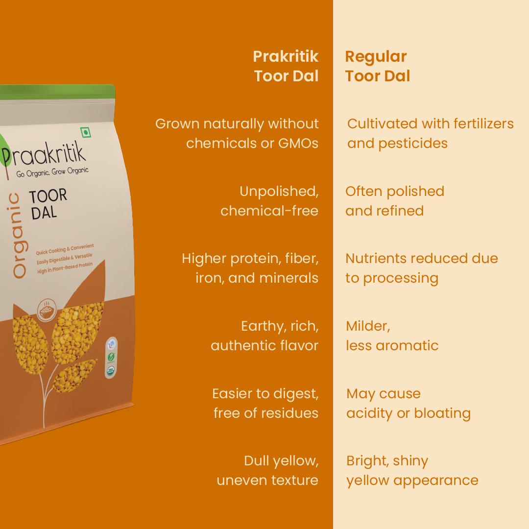 Toor Daal - Organic