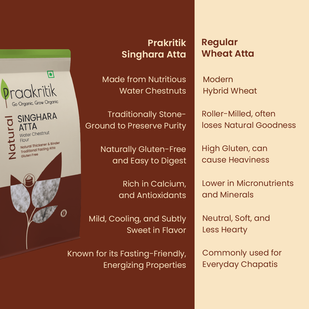 Natural Singhara Atta