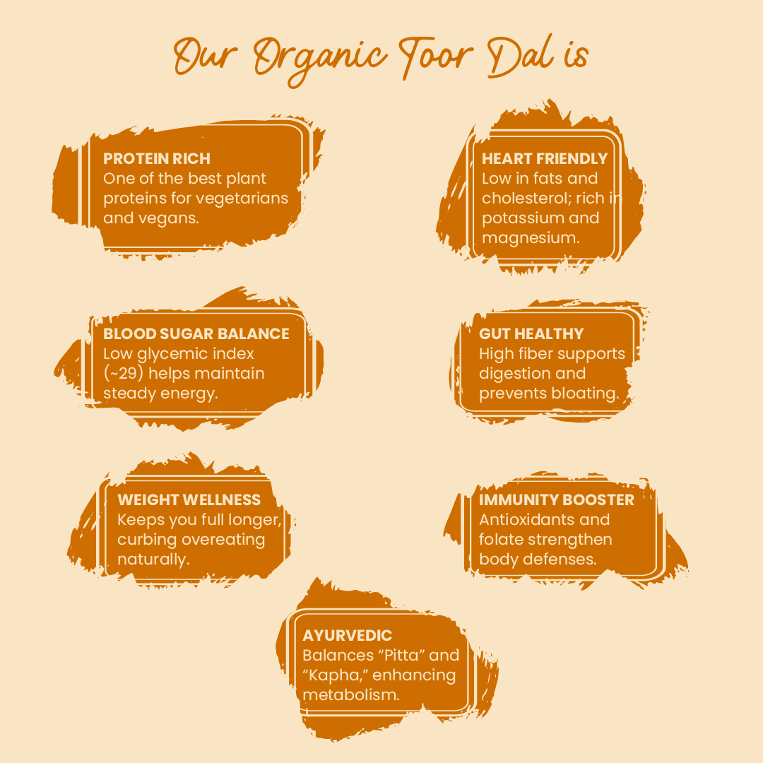 Toor Daal - Organic