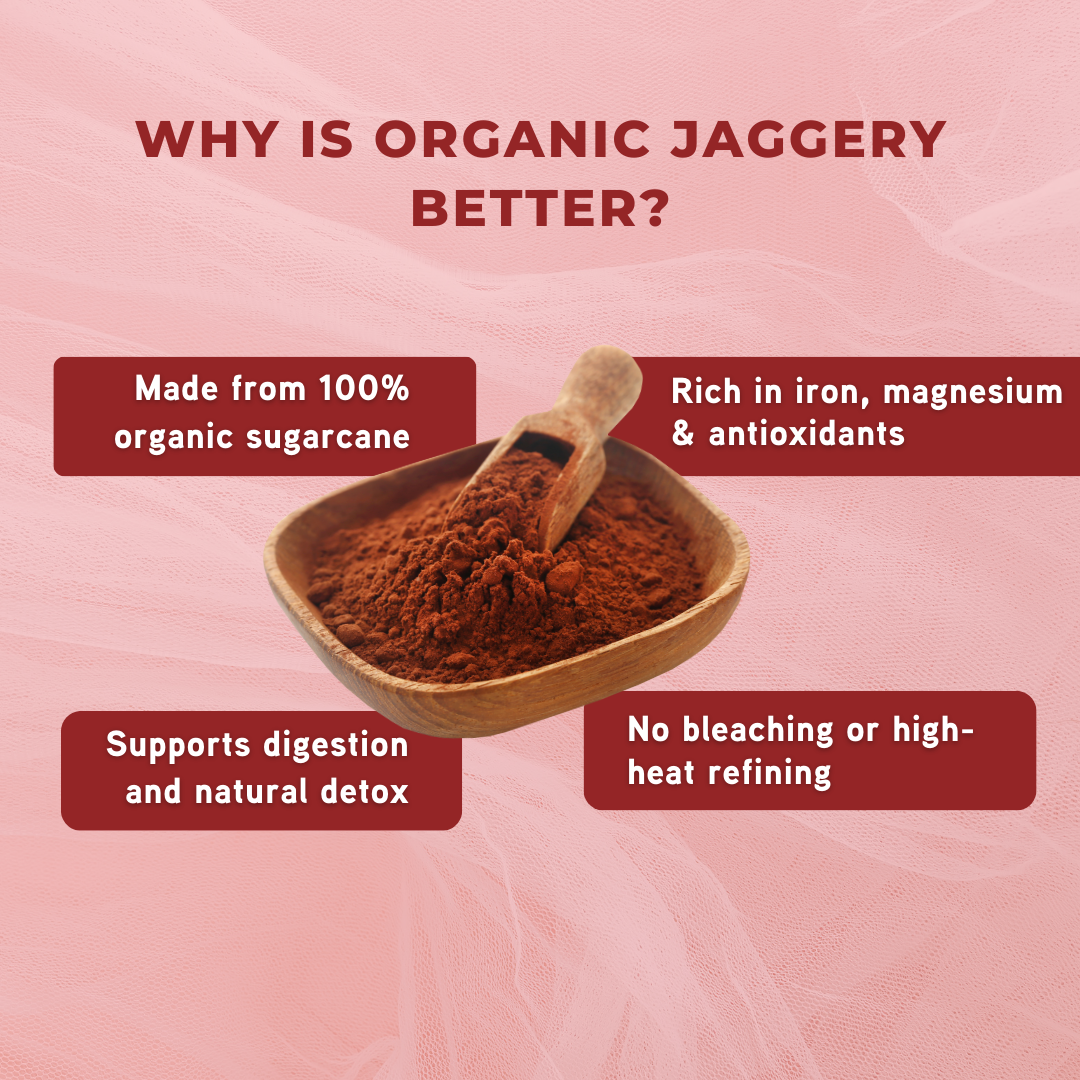 Jaggery Powder - Organic