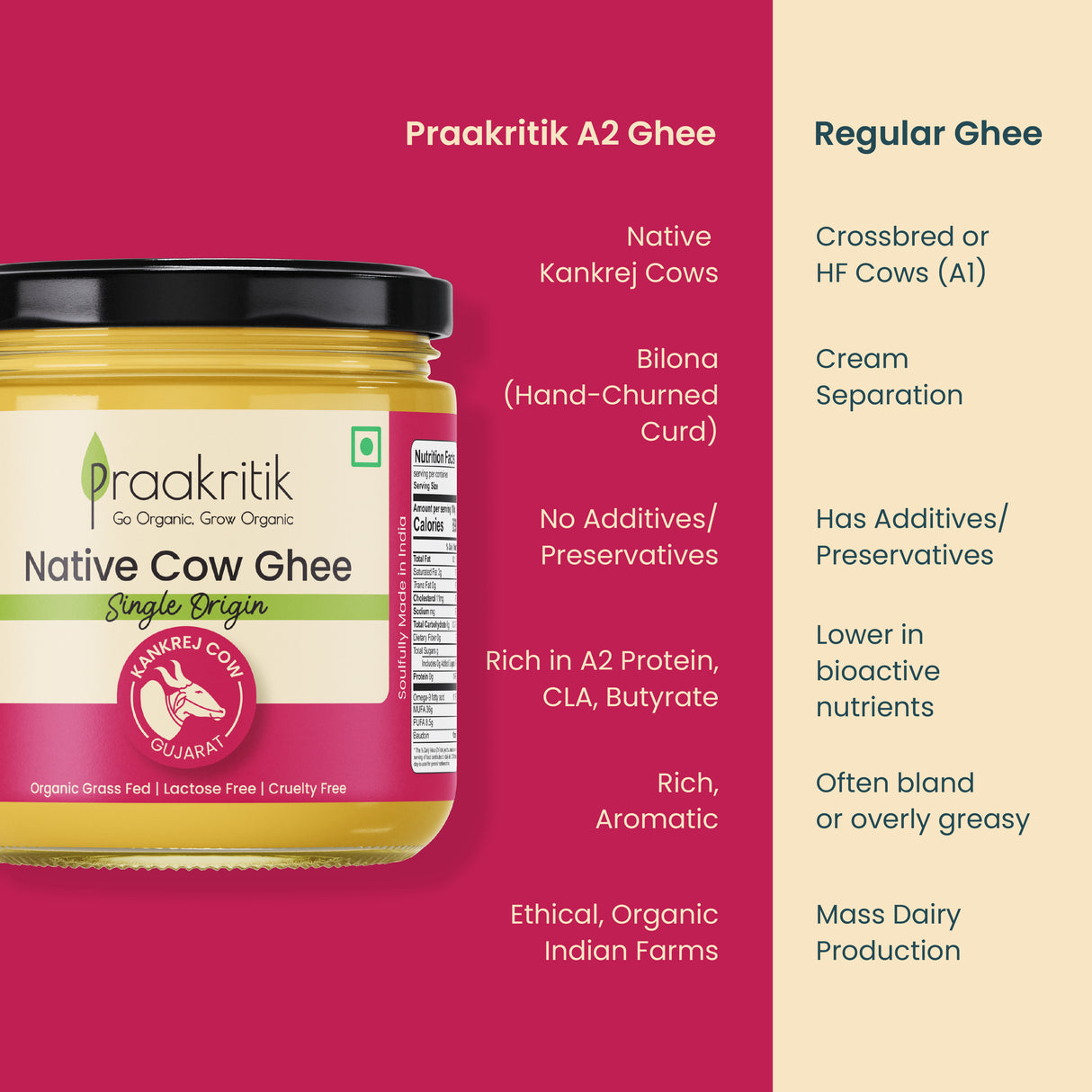 Native Kankrej Cow Ghee