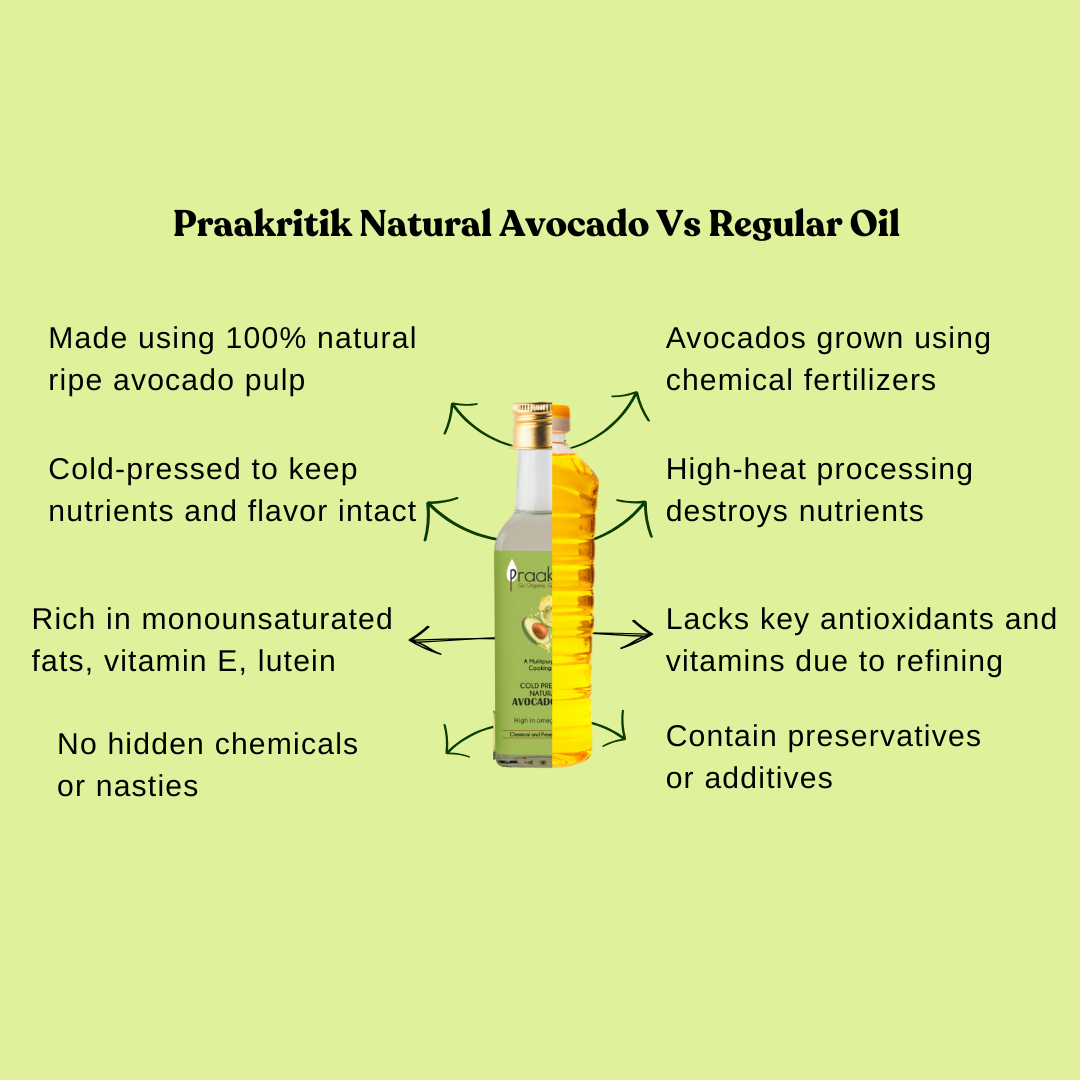 Avocado Oil - Natural