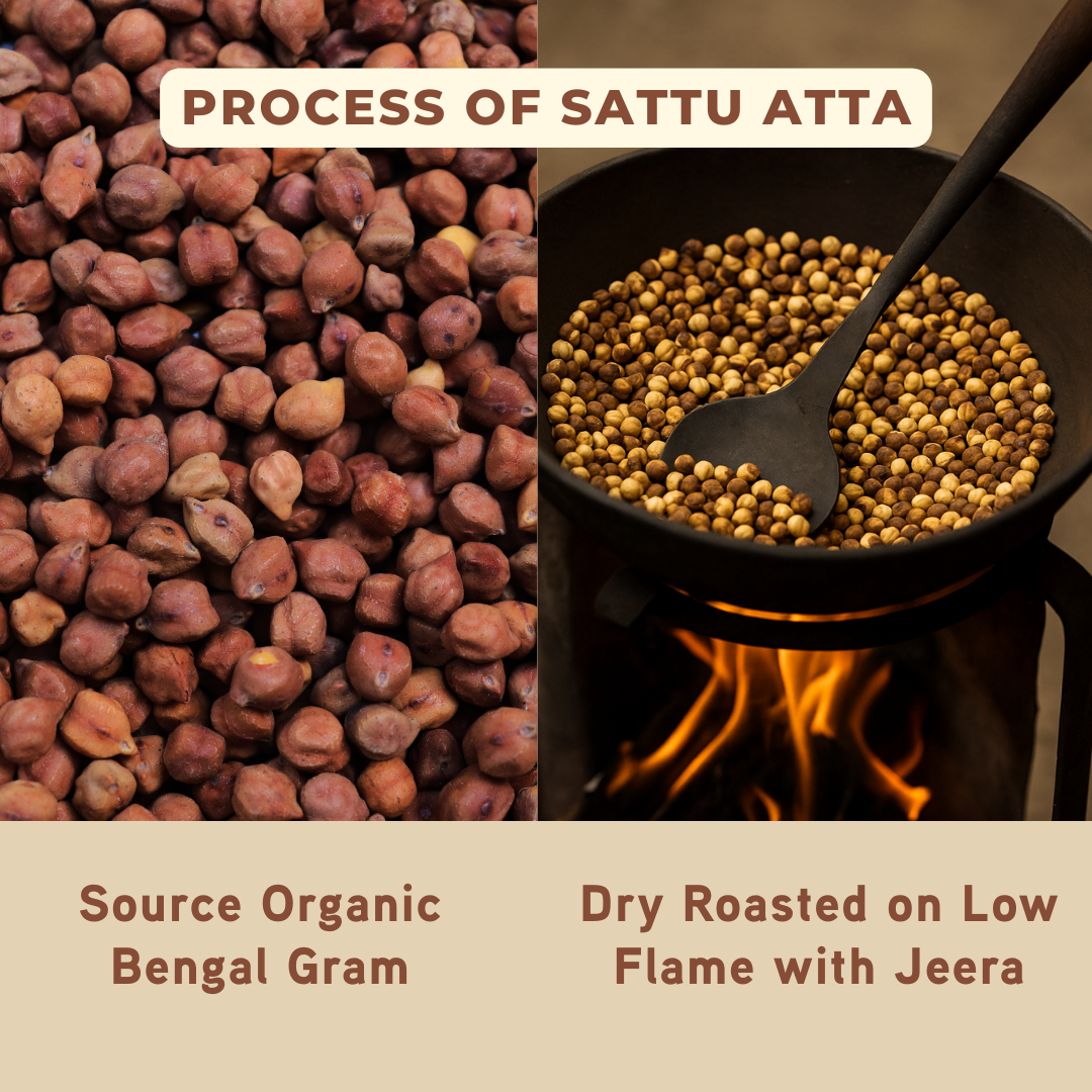 Sattu Aata - Organic
