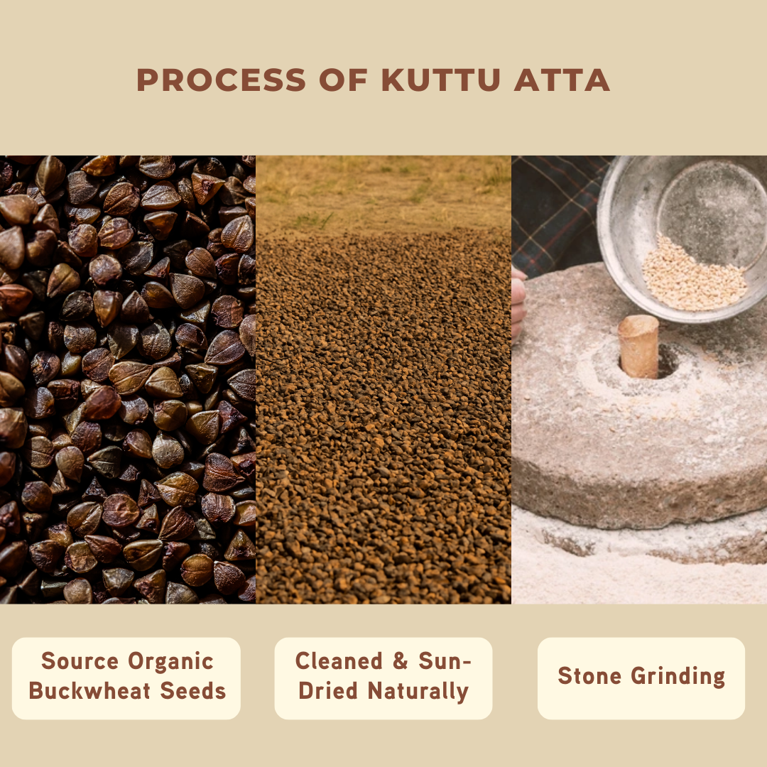 Buckwheat Flour Natural