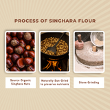 Natural Singhara Atta