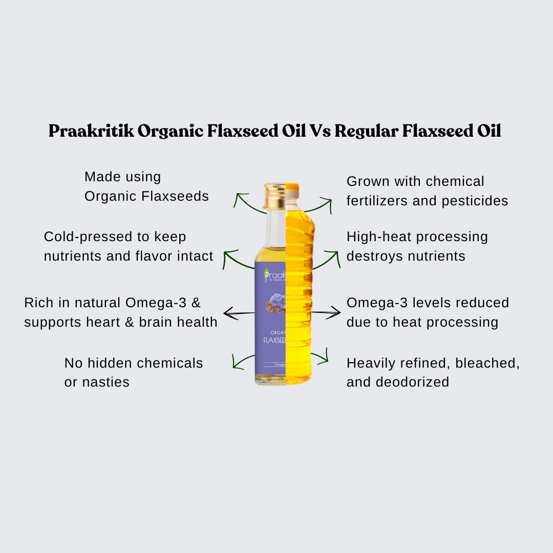 Flax Seed Oil - Organic