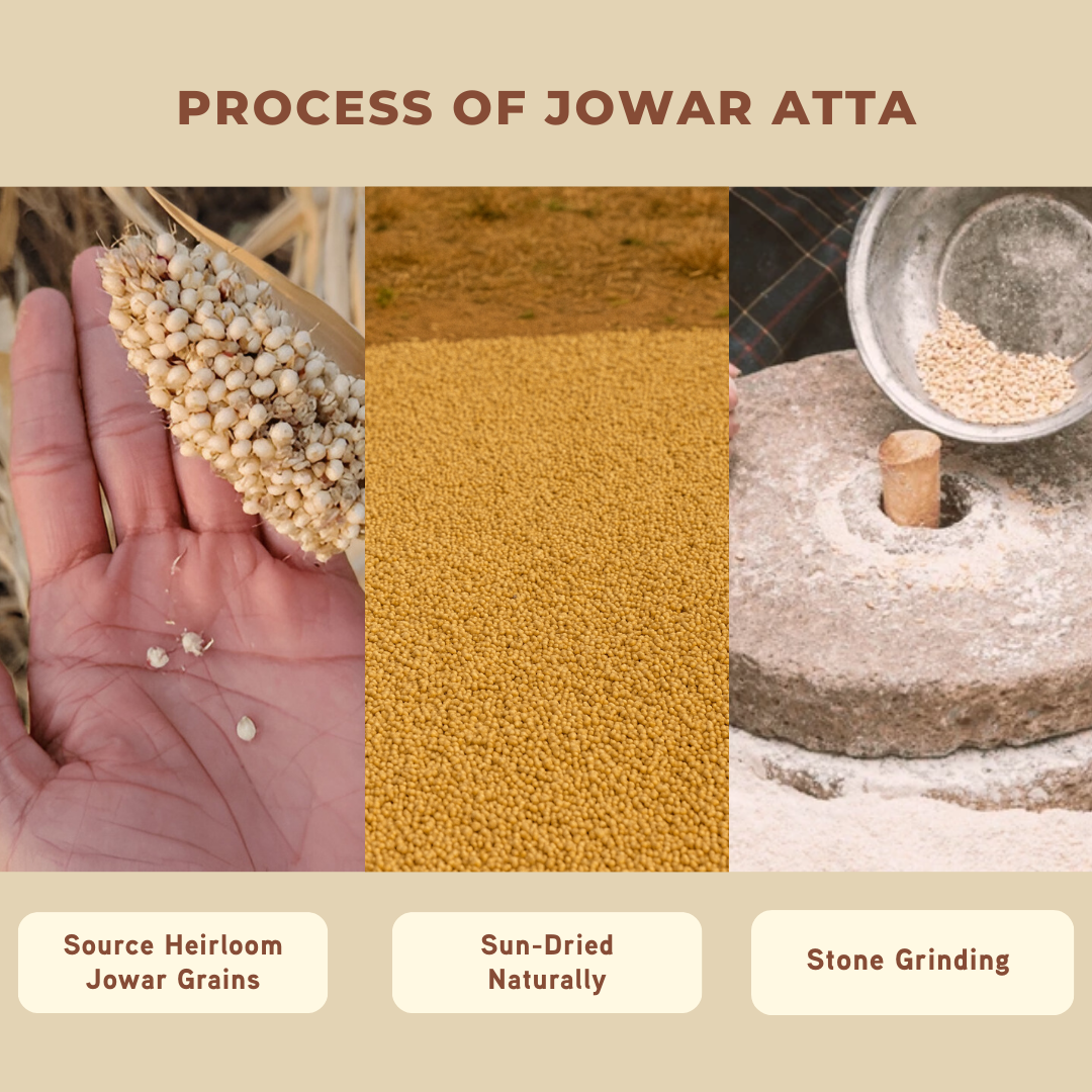 Jowar Atta - Organic