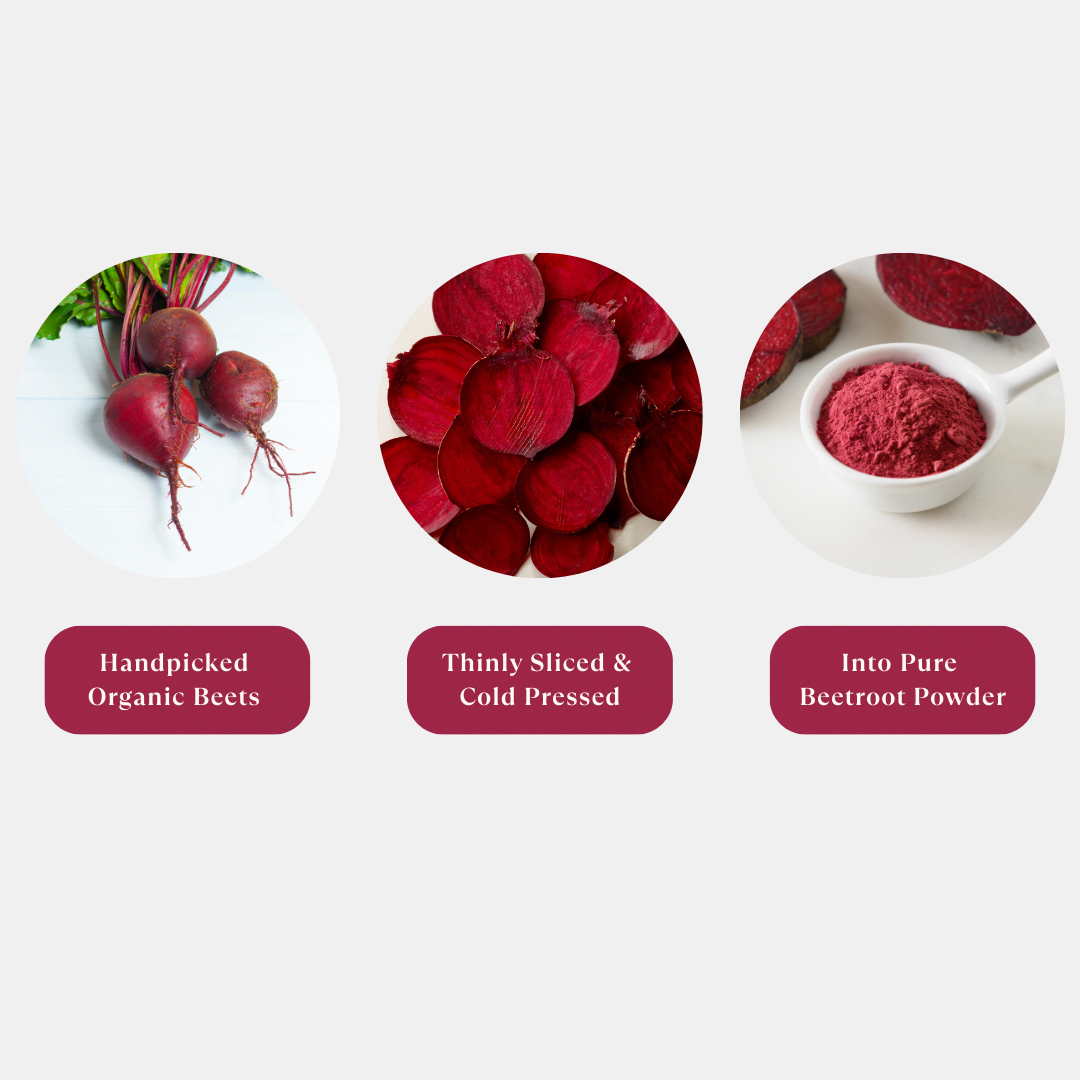 Beetroot Powder - Organic