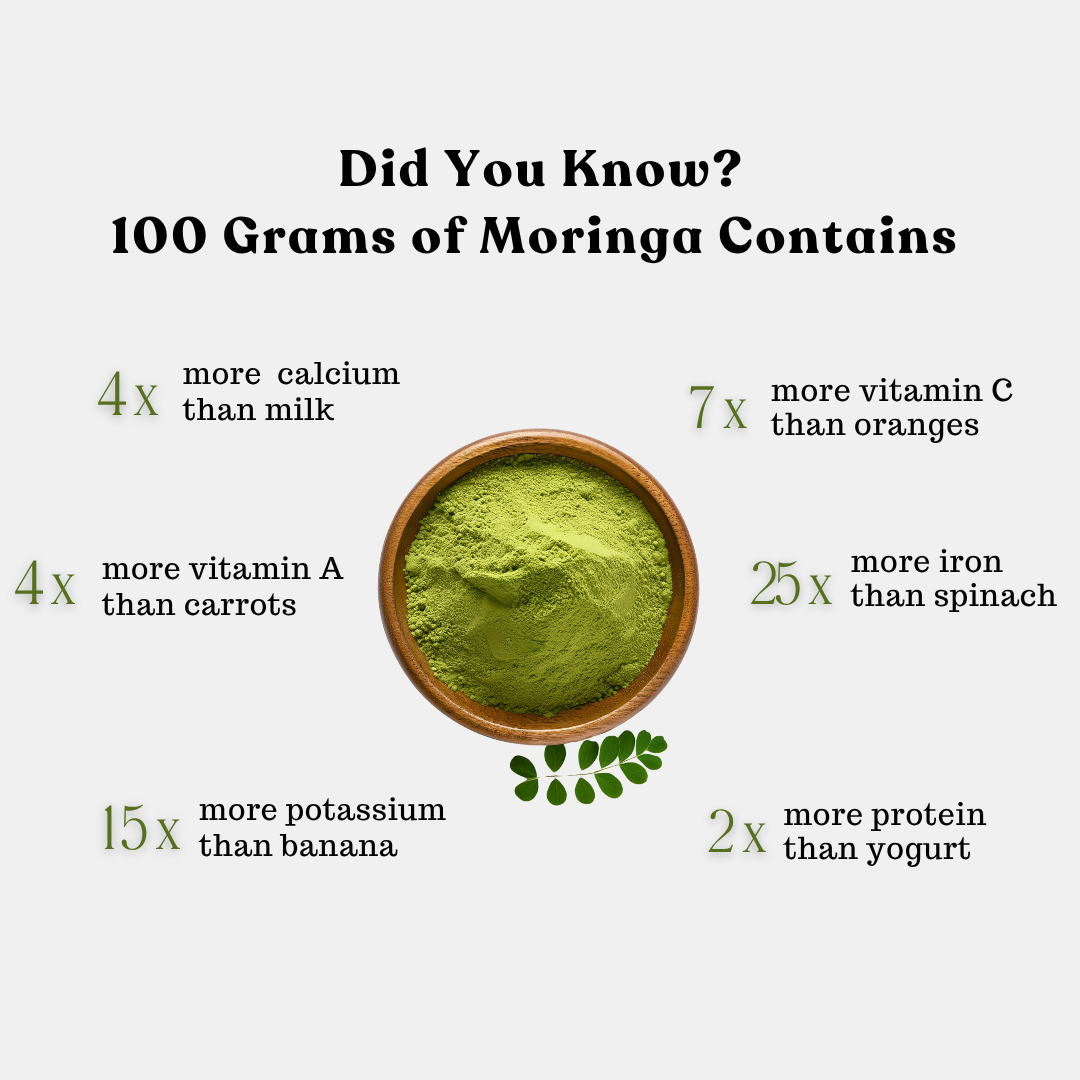 Moringa Powder - Organic