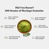 Moringa Powder - Organic