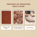 Sprouted Ragi Aata - Organic
