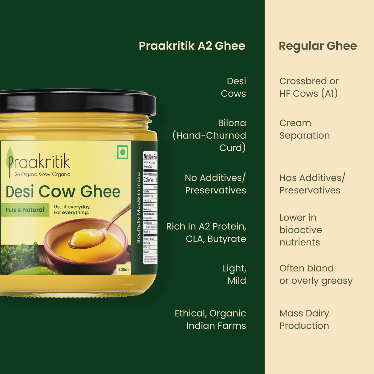 Everyday Desi Cow Ghee
