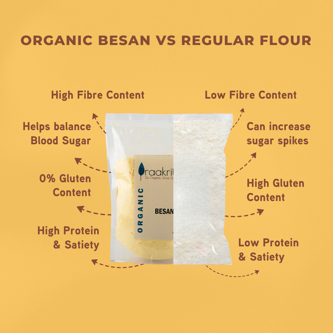 Besan - Organic