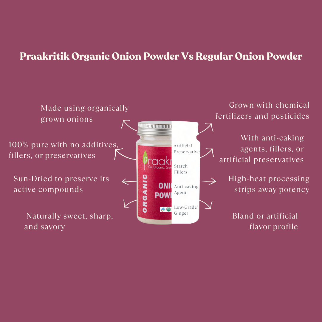 Onion Powder - Organic