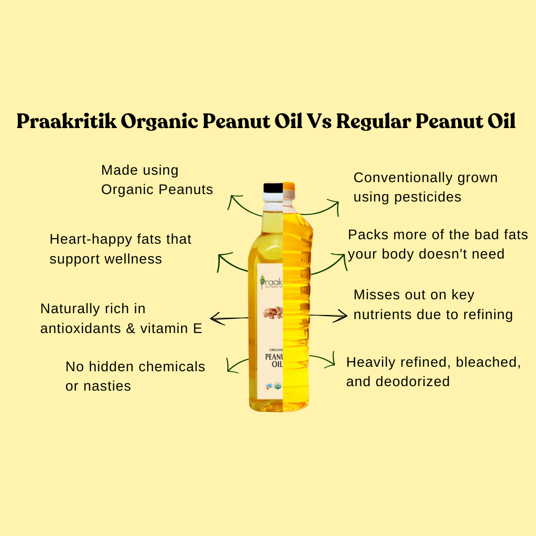 Peanut Oil - Organic