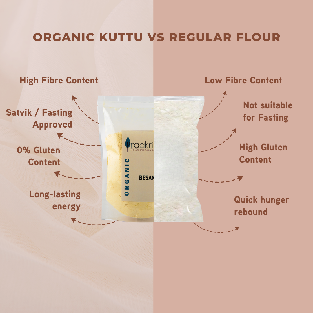 Buckwheat Flour Natural