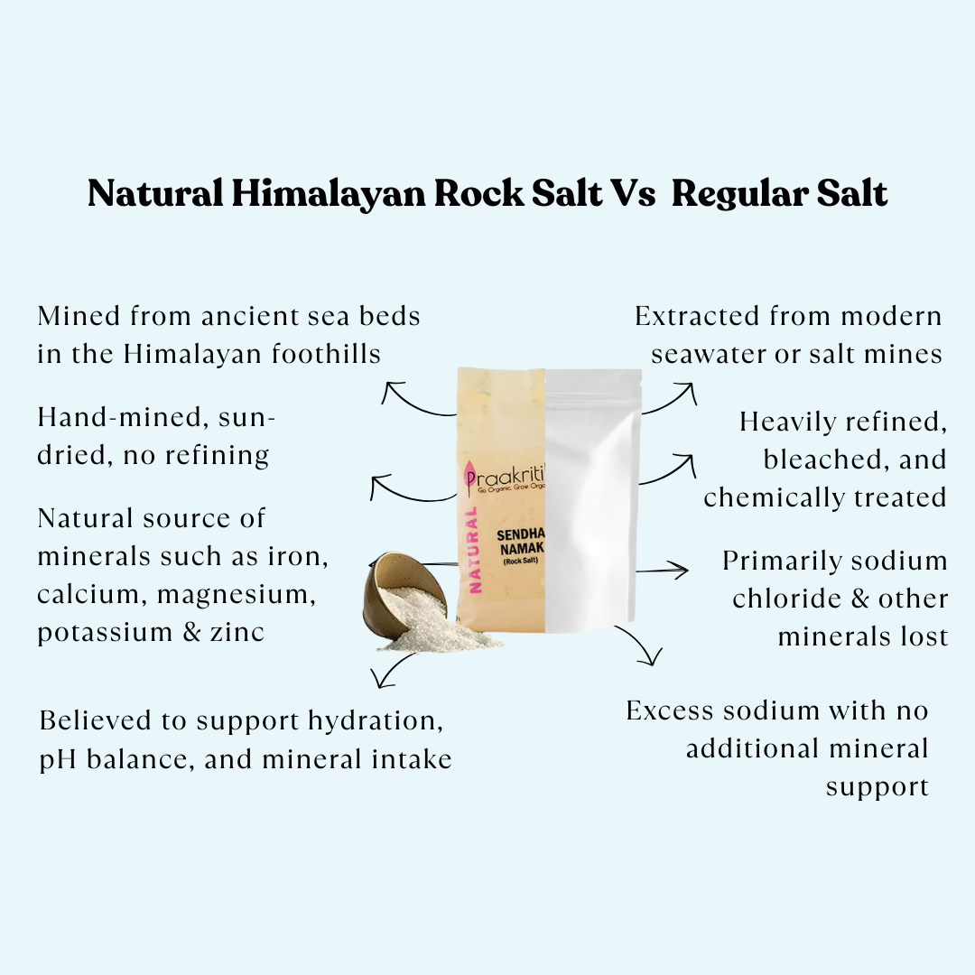 Rock Salt - Natural