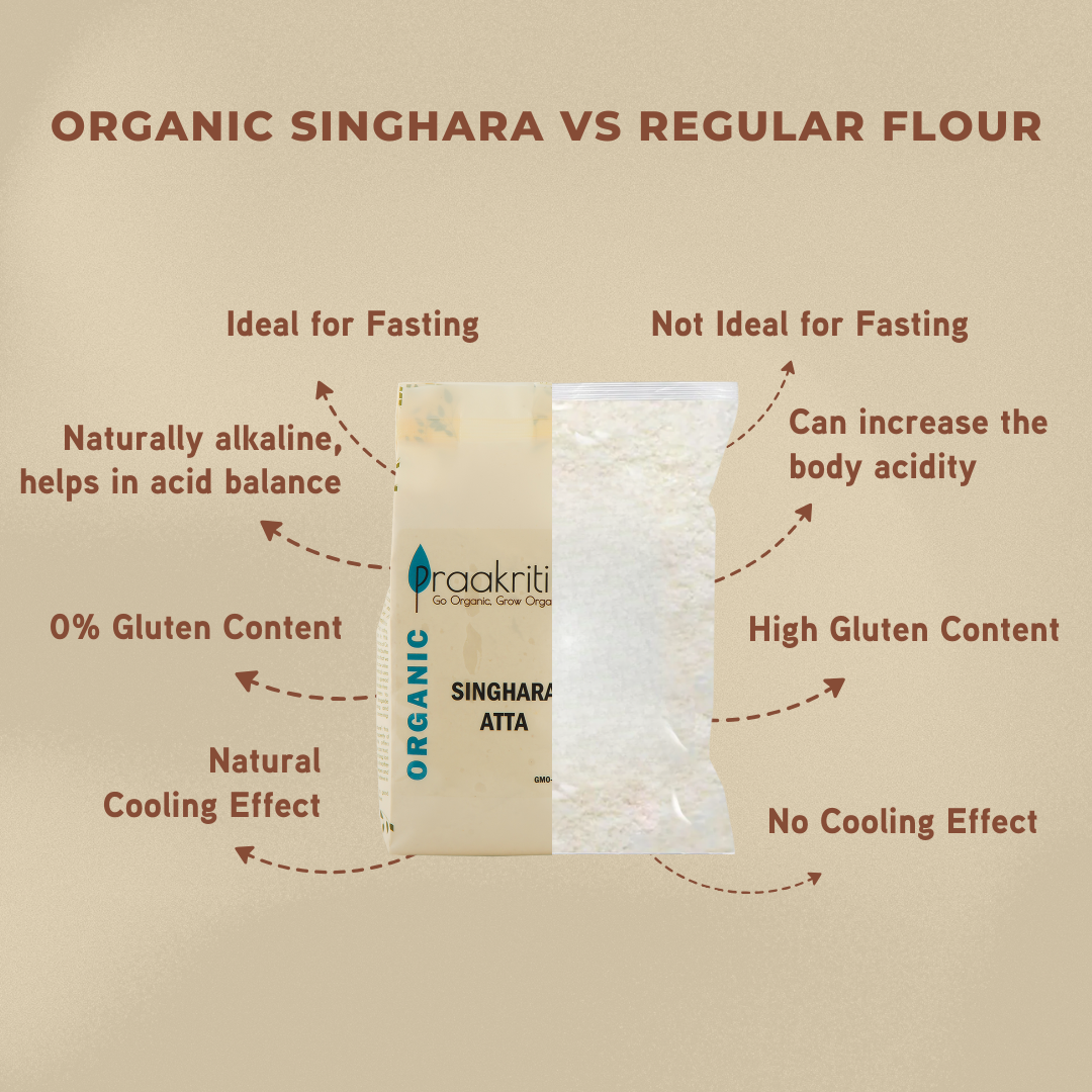 Natural Singhara Atta
