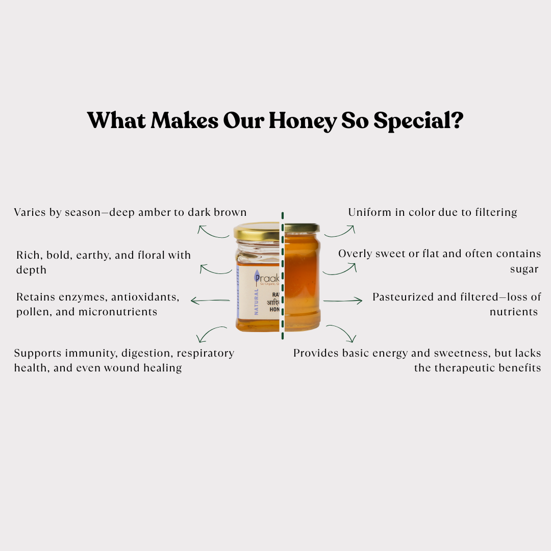 Adivasi Honey - Natural