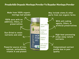 Moringa Powder - Organic