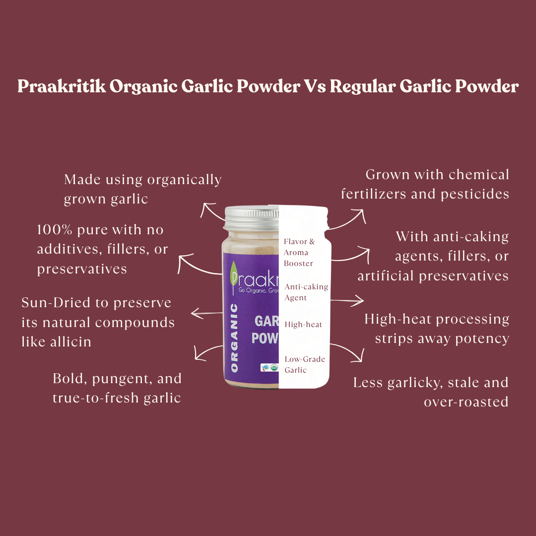 Garlic Powder - Organic