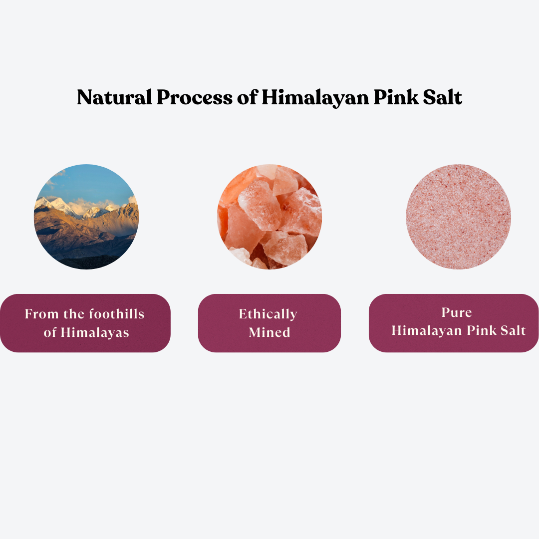 Himalayan Pink Salt- Natural