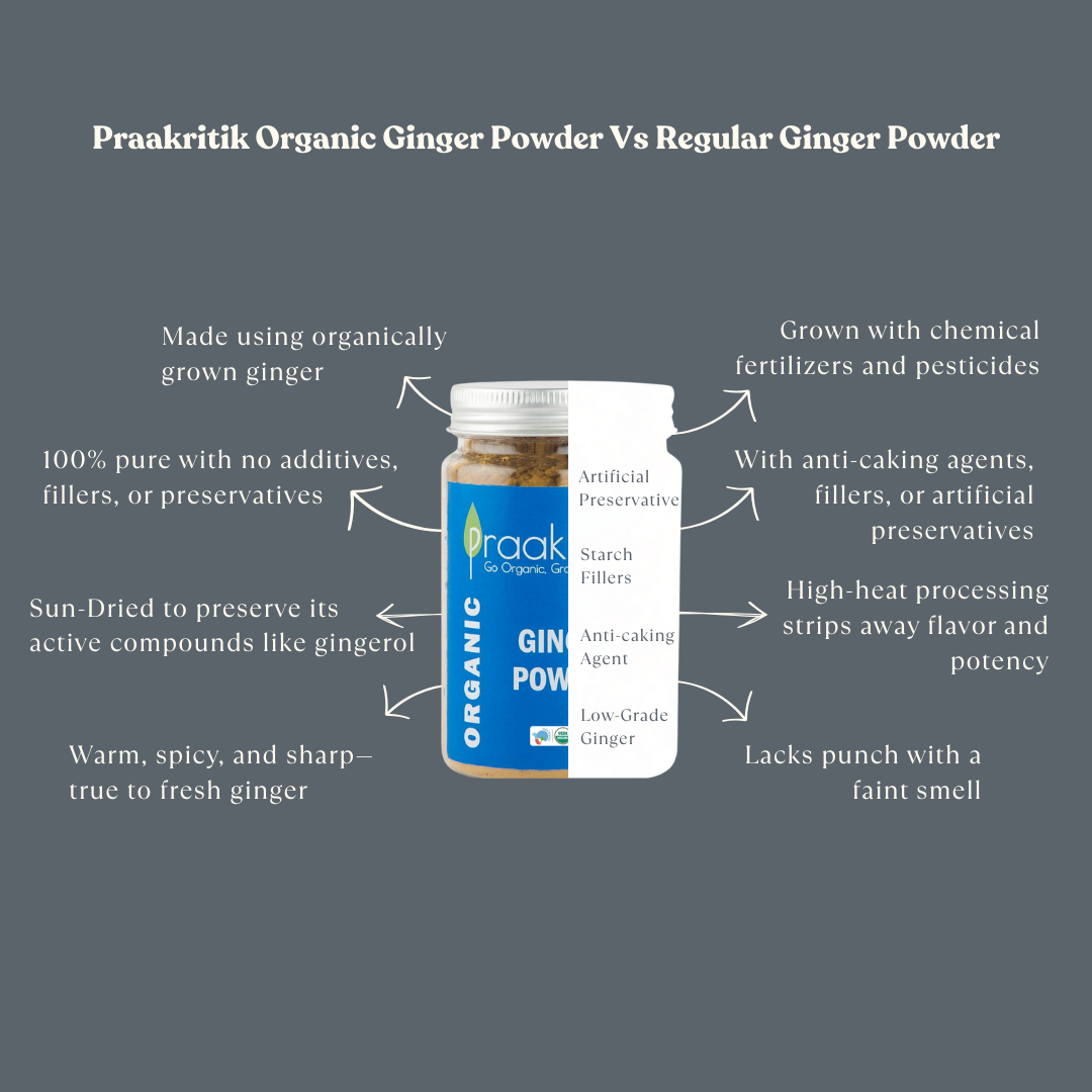 Ginger Powder - Organic