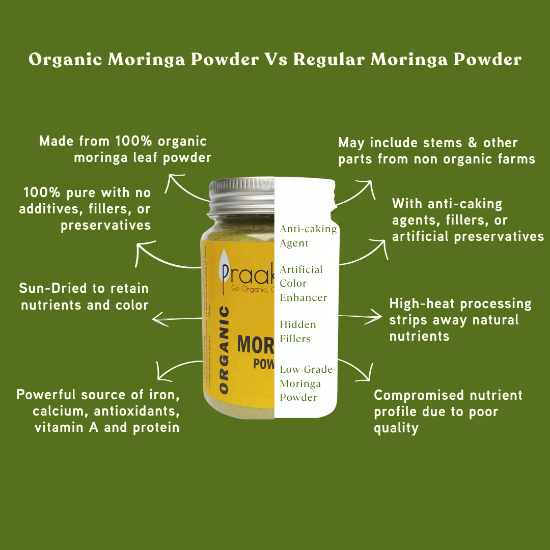 Moringa Powder - Organic