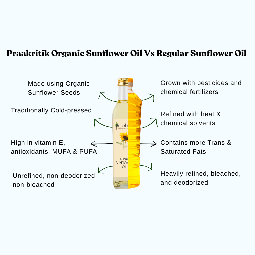 Sunflower Oil - Organic