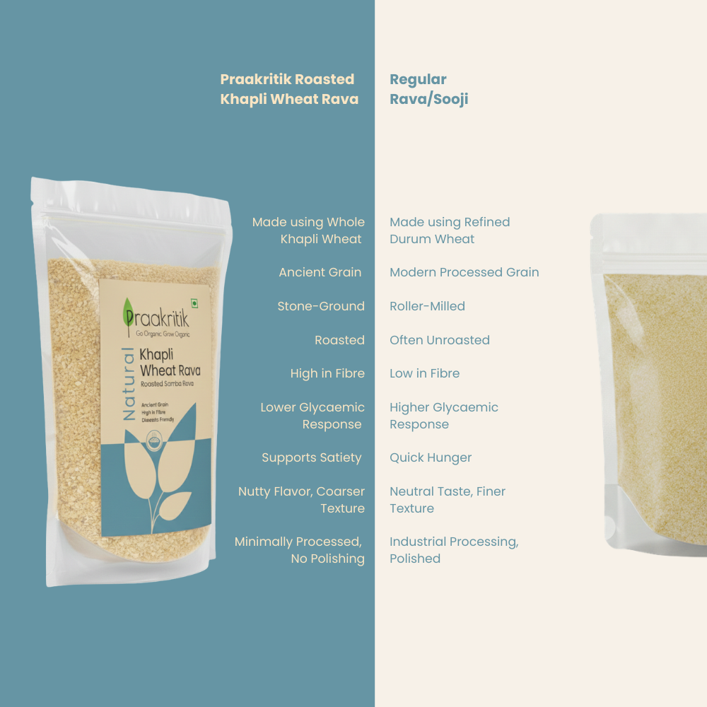Roasted Khapli Wheat Rava