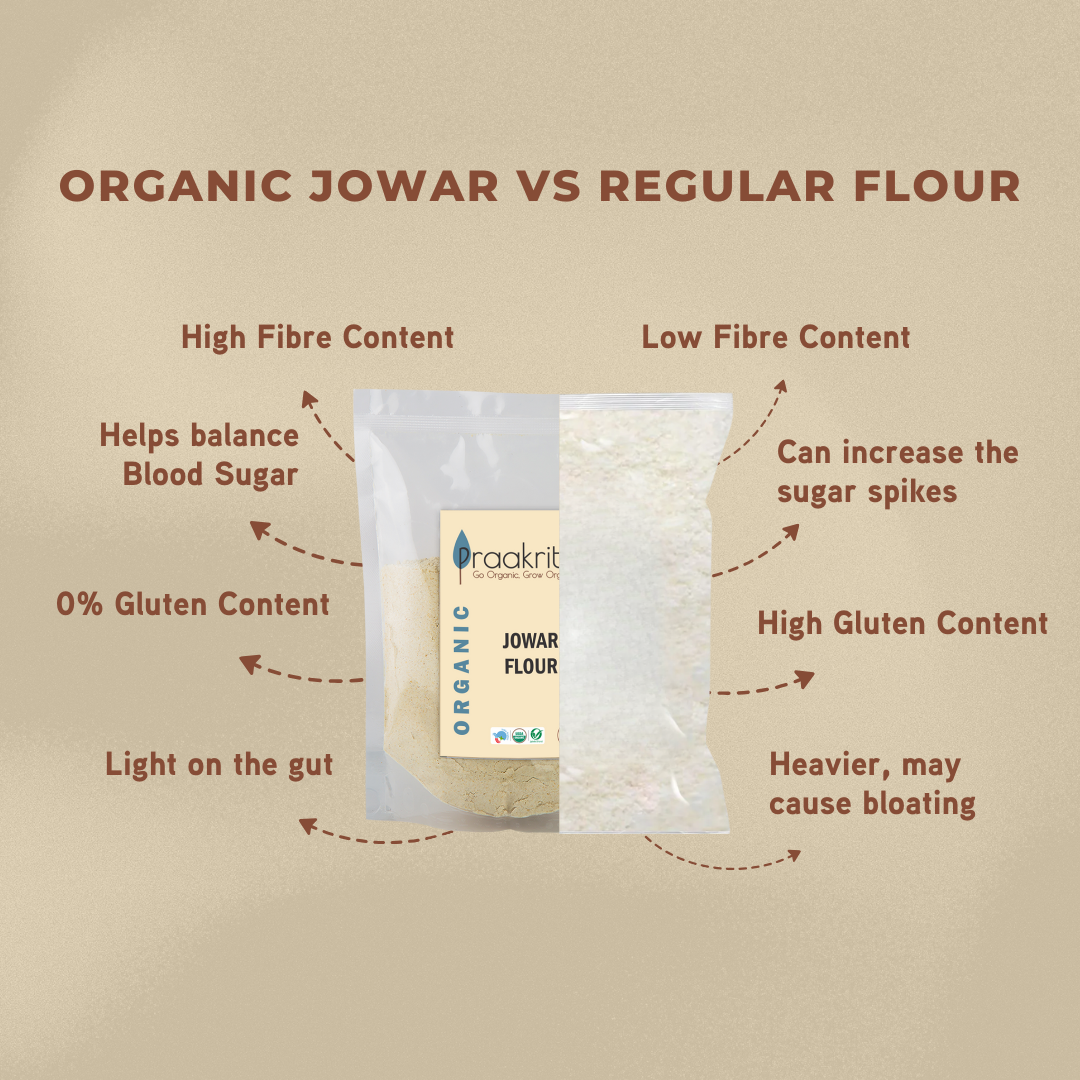 Jowar Atta - Organic