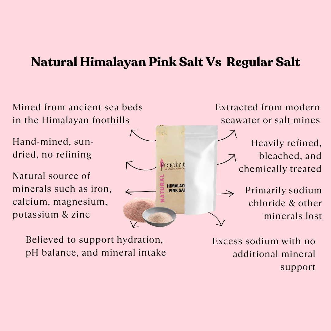 Himalayan Pink Salt- Natural