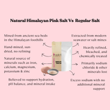 Himalayan Pink Salt- Natural