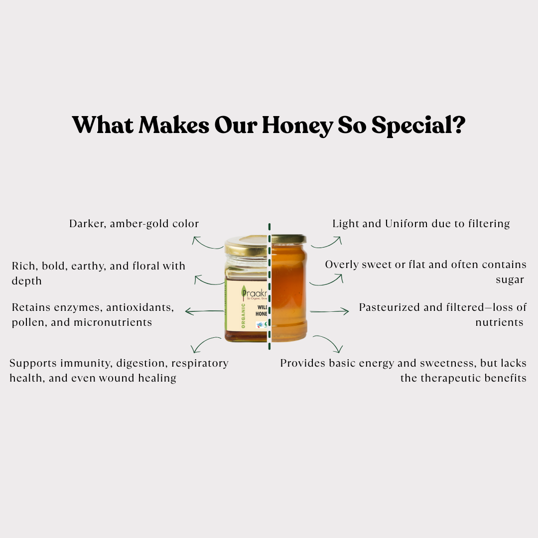 Wild Honey - Organic