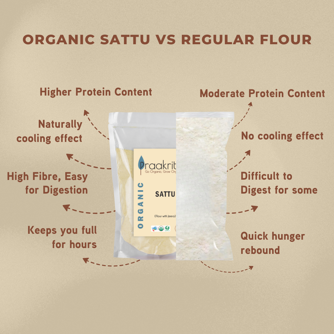 Sattu Aata - Organic