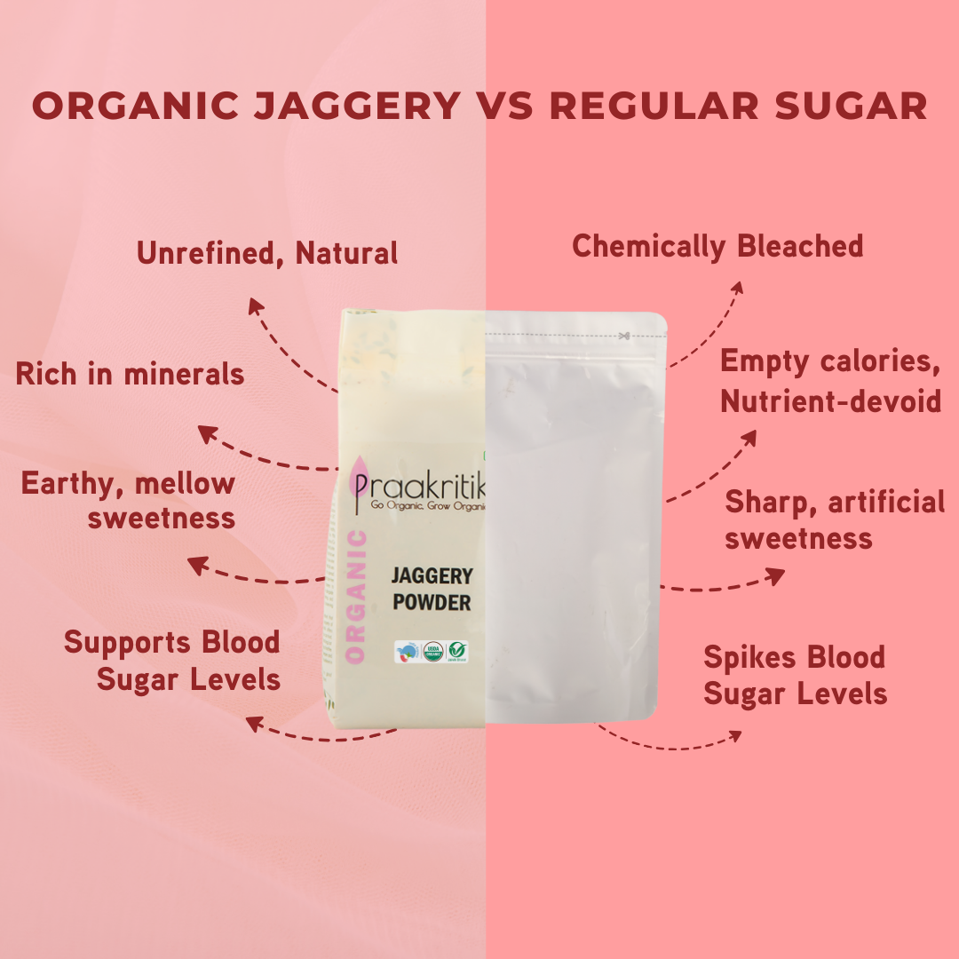 Jaggery Powder - Organic