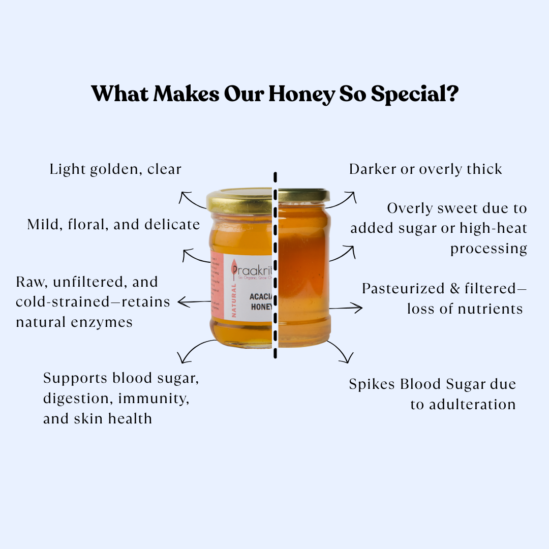 Acacia Honey - Natural