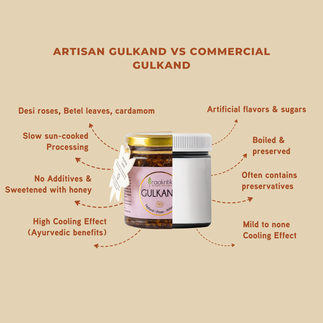 Gulkand Paan-Artisan - 250g Natural