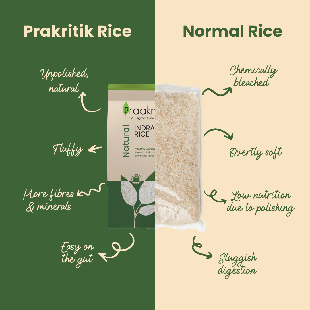 Indrayani Rice - Natural