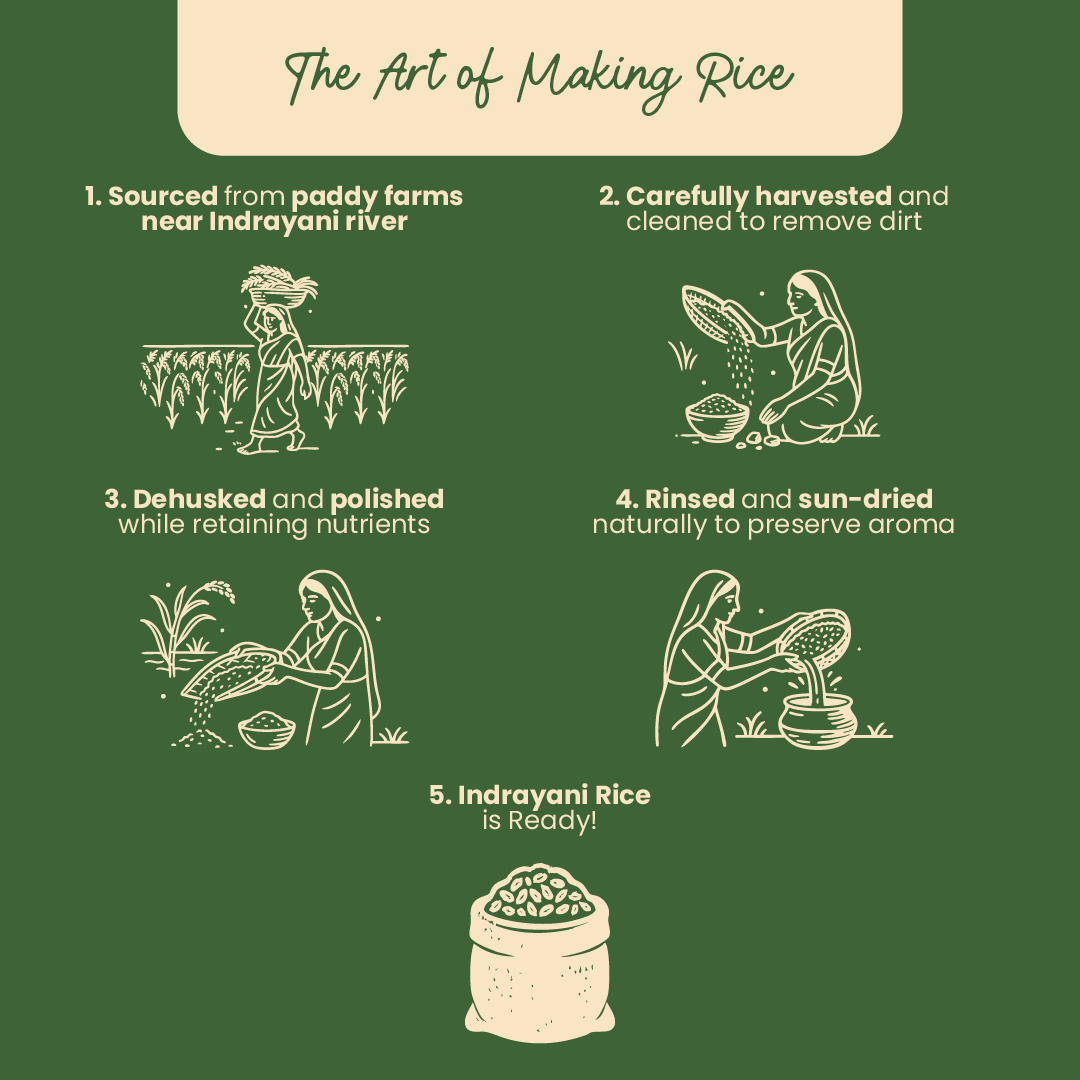 Indrayani Rice - Natural