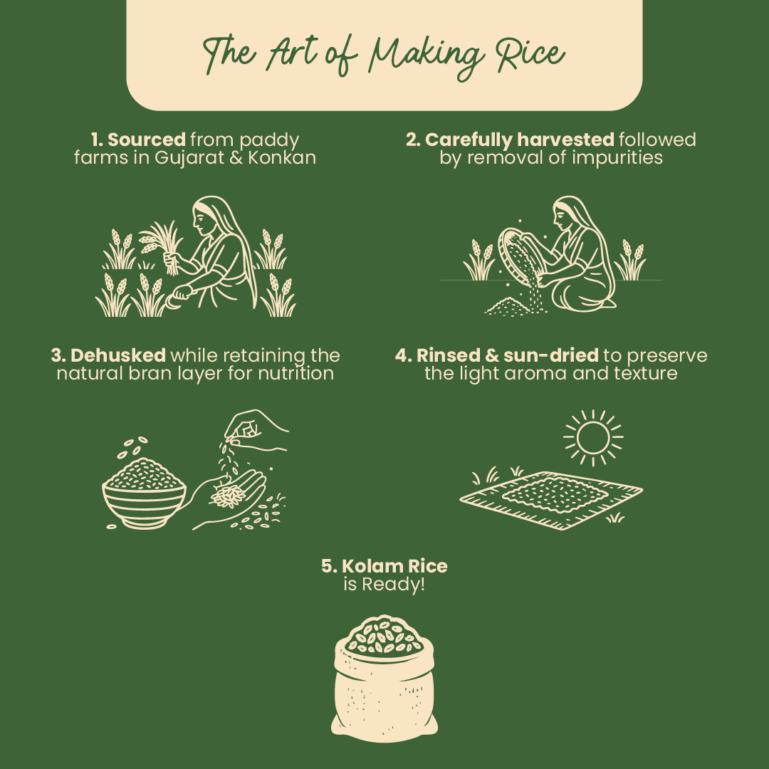 Kolam Rice - Organic