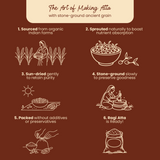 Sprouted Ragi Aata - Organic