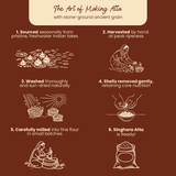 Natural Singhara Atta