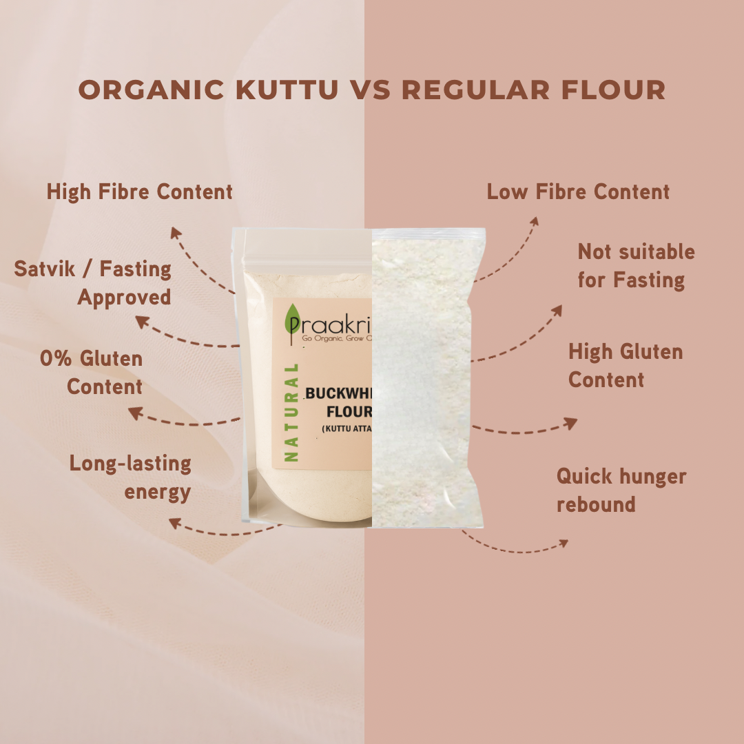 Buckwheat Flour Natural